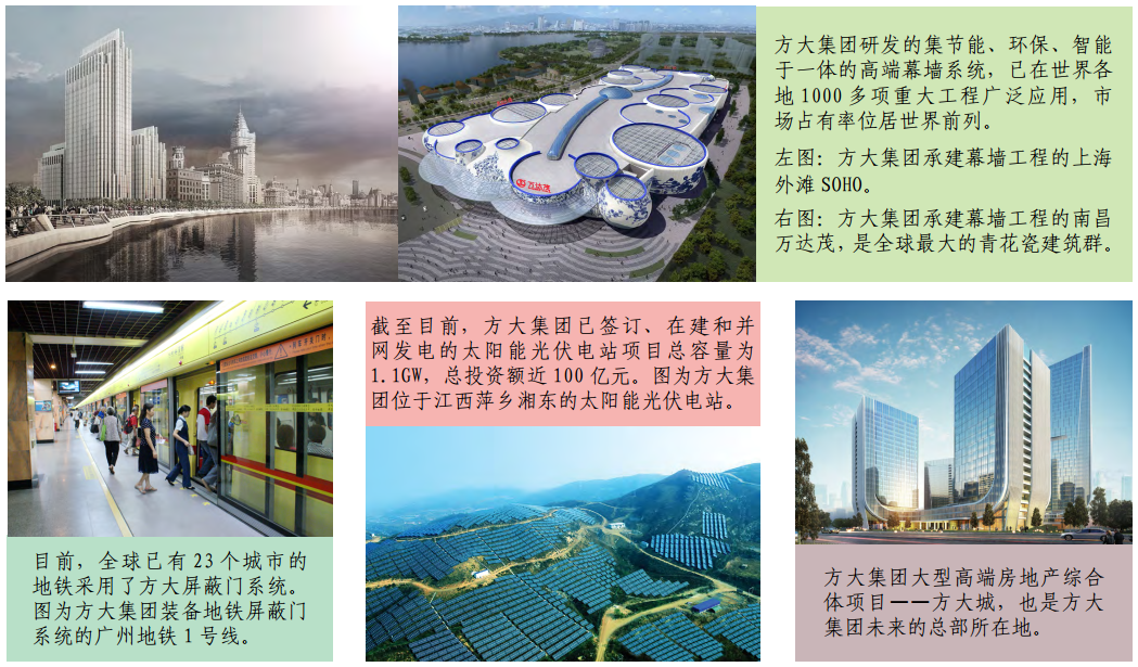 热烈庆祝永利3044集团官网股份有限公司股票上市二十一周年