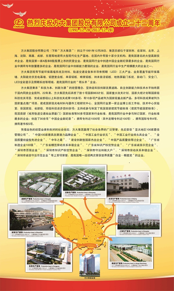 热烈庆祝永利3044集团官网股份有限公司成立22周年