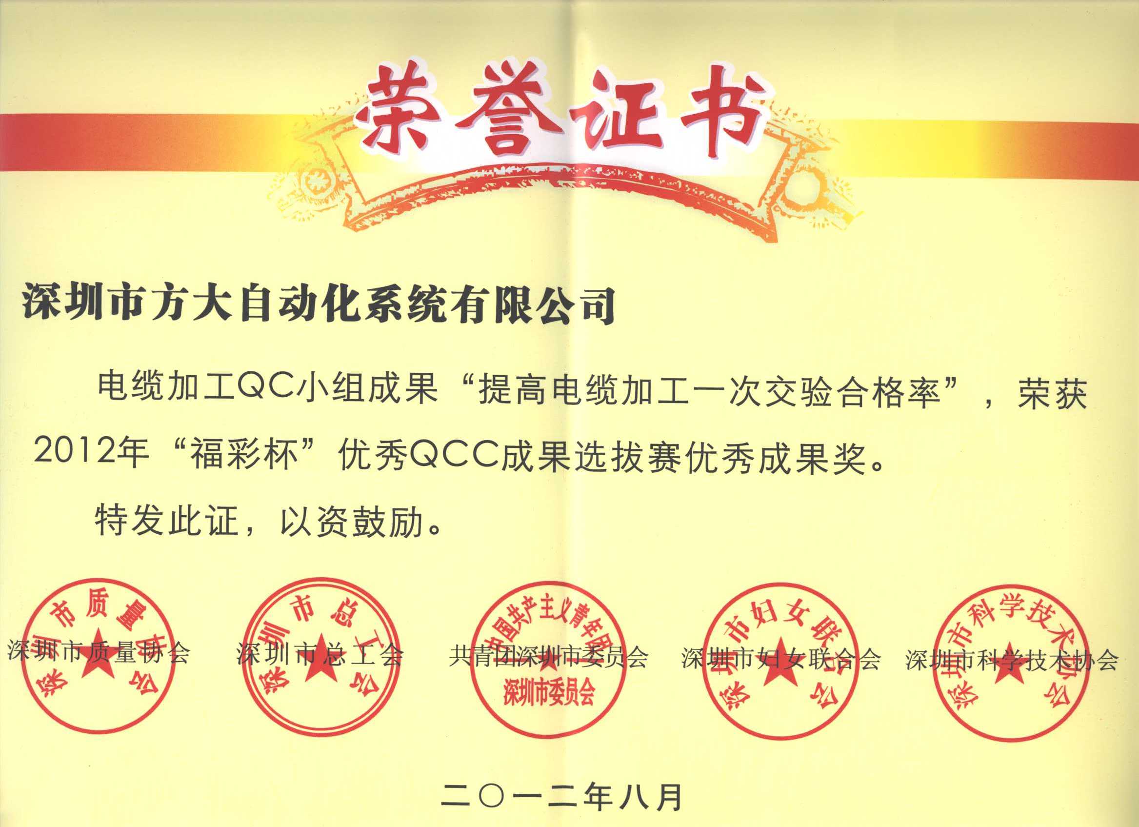 永利3044集团官网荣获三项深圳市QCC小组优秀成果奖